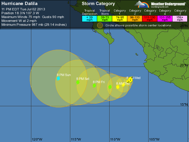 hurricane dalila, tropical storm dalila