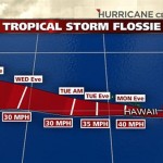 tropical storm flossie radar-NOAA